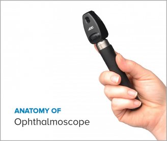 Ophthalmoscope use sales